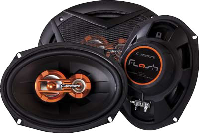 Cadence FXS-6934i. ����������� �������������� FXS-6934i.