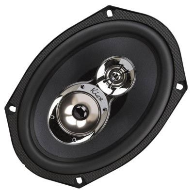 Kicx PRO-693. ����������� �������������� PRO-693.