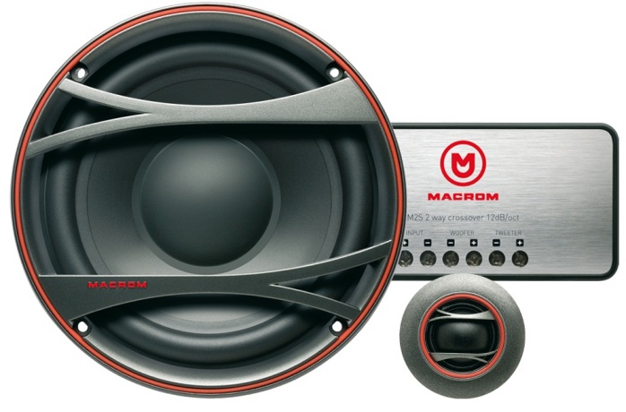 Macrom M2S.62. ����������� �������������� M2S.62.