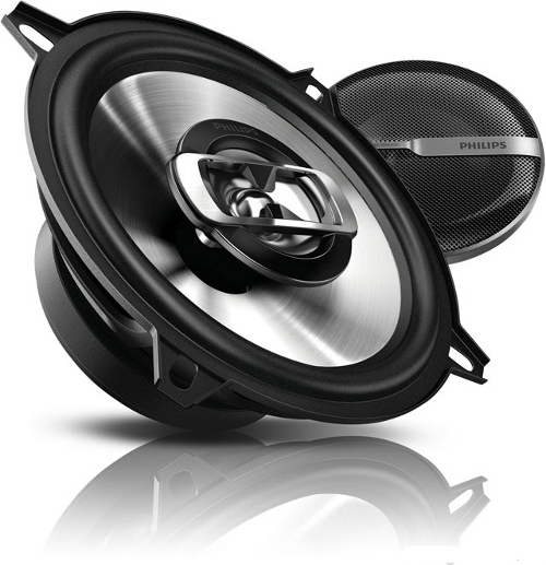 Philips CS-P510. ����������� �������������� CS-P510.