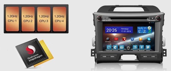 ��������� FlyAudio G7051F01 - KIA SPORTAGE Android 4.1 